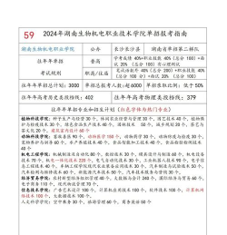 湖南生物机电职业技术学院电子信息工程技术专业怎么样