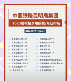 云南2024年铁路学校算什么学历
