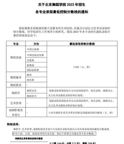 2025艺考生文化课605分能上苏州科技大学吗