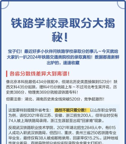 浙江2024年铁路学校报名时间