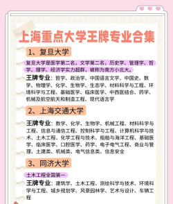 2025上海大学王牌专业有哪些