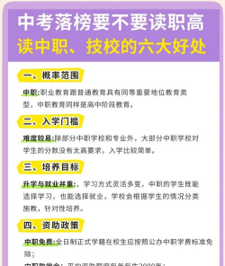 行业类中职是什么意思?有什么优势?