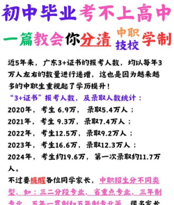 中考过后读技校怎么样?技校报名有要求吗?