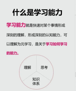 中职生如何培养自主学习能力 中职生如何培养自主学习能力