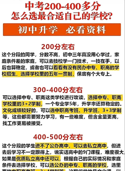 中职生文化成绩不好怎么办?