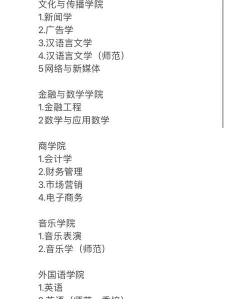 莆田学院日语专业怎么样