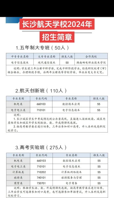 长沙航天学校有什么办学特色?升学情况好吗?