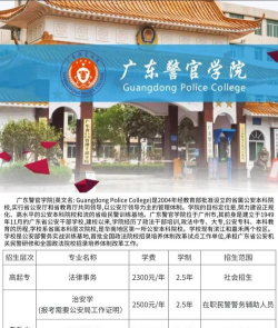 广东警官学院属于什么档次