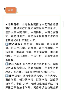 湖南哪些中职有中草药专业?一文详解!
