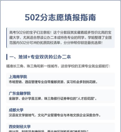 2025年502分能考经济与金融专业吗