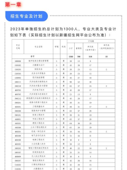 2024年新疆交通职业技术大学录取分数线是多少
