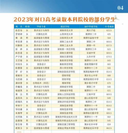 湘潭工贸中专有五年制大专班吗