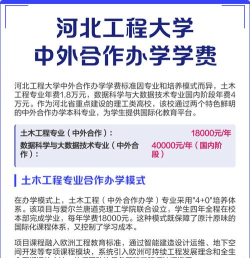 河北工程大学中外合作办学学费多少钱