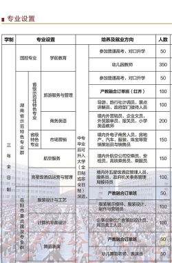 岳阳市湘北女子职业学校开设有哪些专业