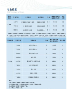 株洲海事职业学校有什么专业