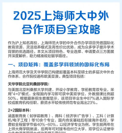 上海师范大学天华学院中外合作办学项目有哪些