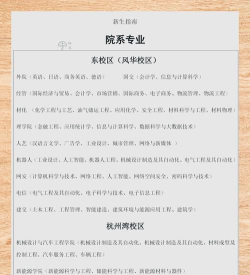宁波工程学院属于什么档次