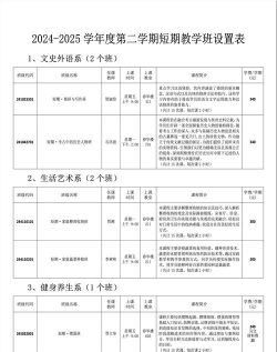 大同盲聋职业中学2025年招生专业名单