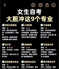 女生学什么专业有前景