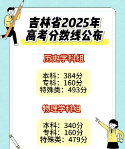 吉林历史类358分能考哪些大学