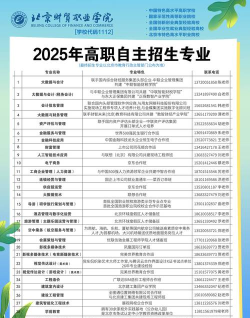 康保职教中心2025年招生专业名单
