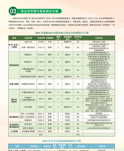 东营市技师学院2025年有哪些招生专业