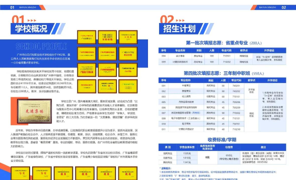 广州白云行知职业技术学校2025年招生专业名单
