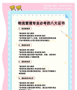 2025年584分能考物流管理专业吗