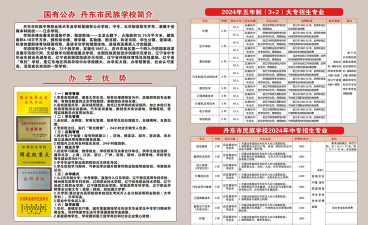 丹东市中等职业技术专业学校2025年哪些专业招生