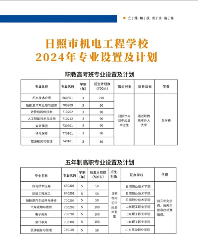 日照市机电工程学校2025年招生专业都有哪些