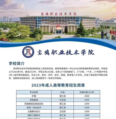 宝鸡职业技术学院畜牧兽医专业怎么样