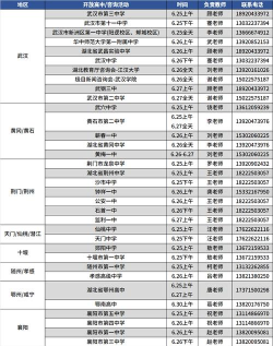 2025天津综合评价招生大学名单