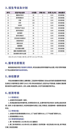 2025苏州卫生学校开设的专业有哪些