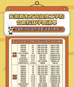 云南新东方烹饪学校2025年报名学费多少钱