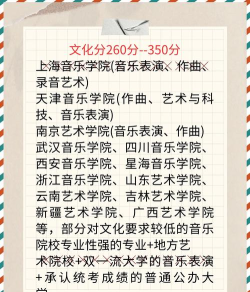 2025音乐生文化课417分能上黑龙江农业工程职业学院吗