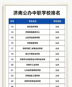 济南哪些职高学校好