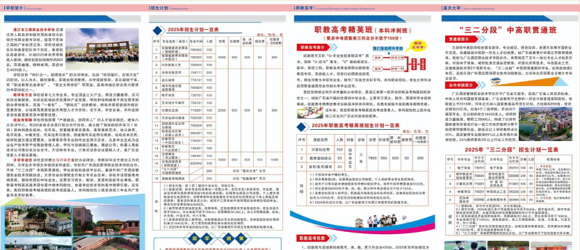 湛江市工商职业技术学校2025年学费多少