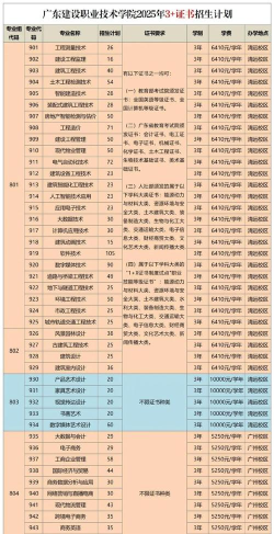 广东建设职业技术学院中职部2025年学费多少钱一年
