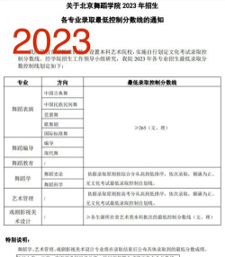 2025舞蹈生文化课461分能上北华大学吗
