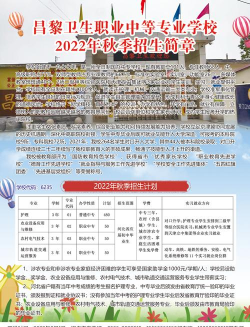 昌黎卫生职业中等专业学校2025年有哪些专业
