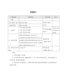 东兴区东方科技职业技术学校2025年学费多少