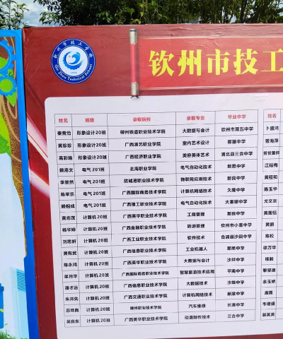 钦州技工学校2025年学费多少