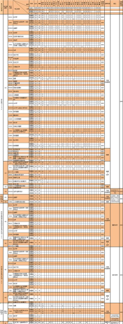 河南财经政法大学MPA报考条件及流程2025年