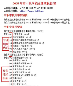 2025自贡民办中专学校有哪些
