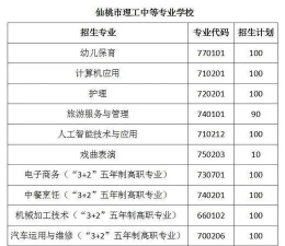 2025仙桃职业中学有哪些