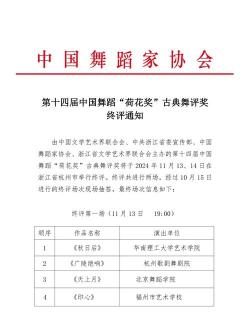 2025舞蹈生文化课436分能上甘肃政法大学吗