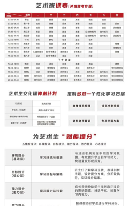 2025艺考生文化课391分能上江海职业技术学院吗