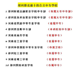 2025郑州排名前八的公办中职学校名单
