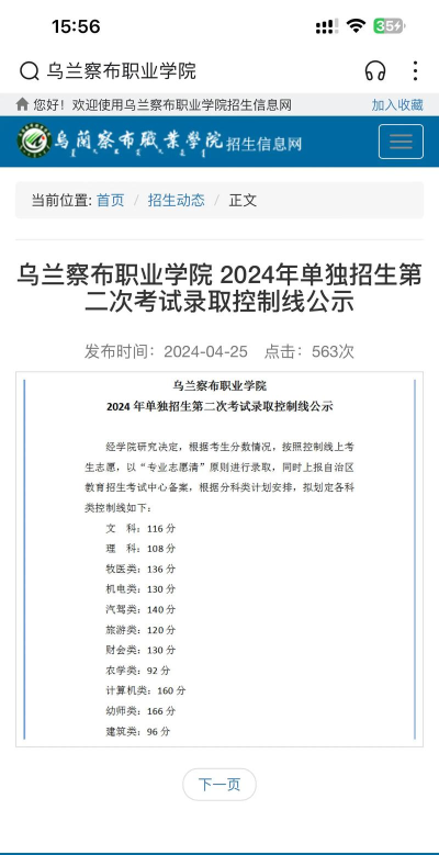 乌兰察布职业学院2024年各省录取分数线