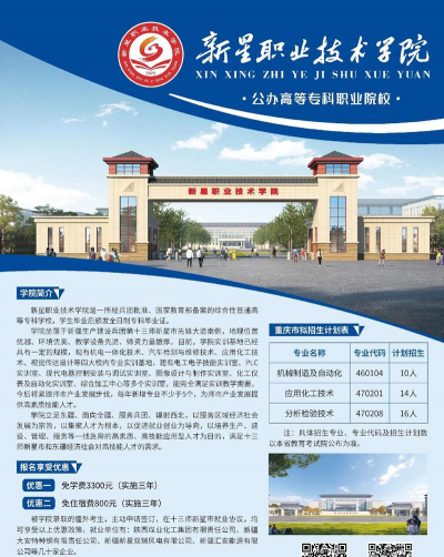 新星职业技术学院2024年各省录取分数线